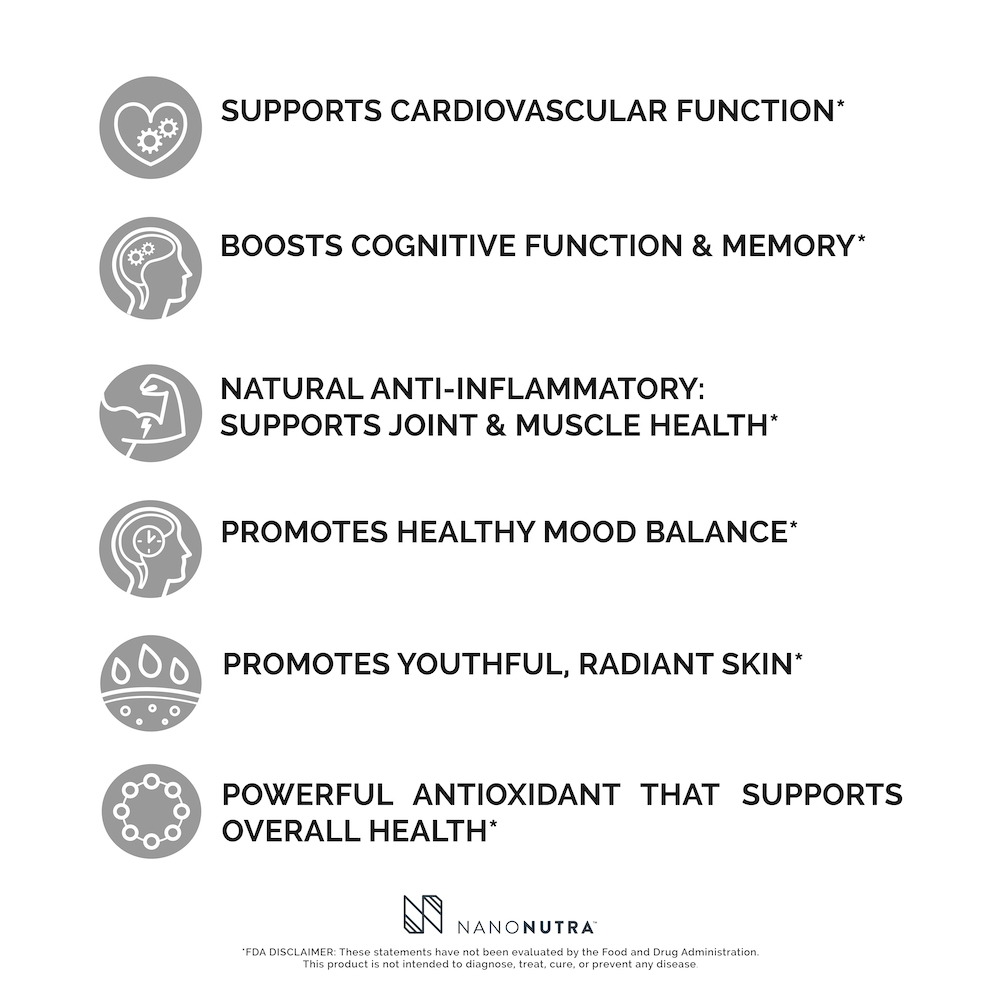 Liposomal Curcumin by NanoNutra