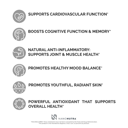 Liposomal Curcumin by NanoNutra