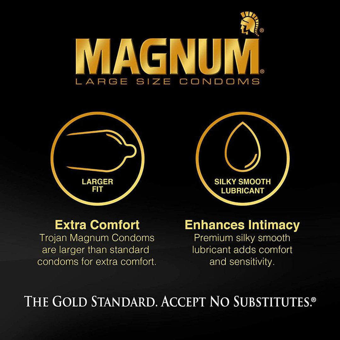 Trojan Magnum Bareskin Condoms