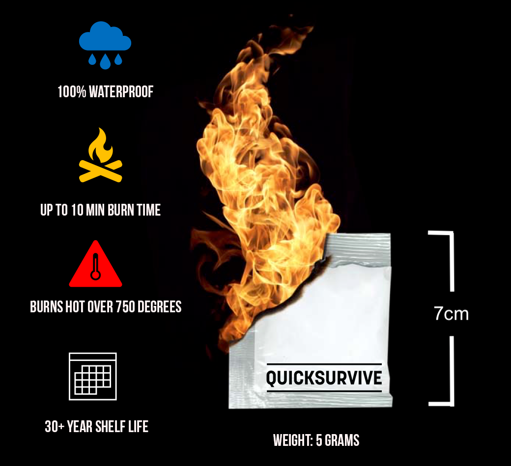 Fire Starter Dooms Day Prepper Pack ( 600 Fire Starters) by Quick Survive